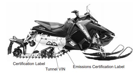 Bombardier Snowmobile Vin Decoder - 02/2022